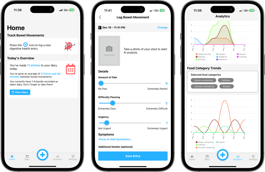 GastroTrackAI (On Ios and Google Play)